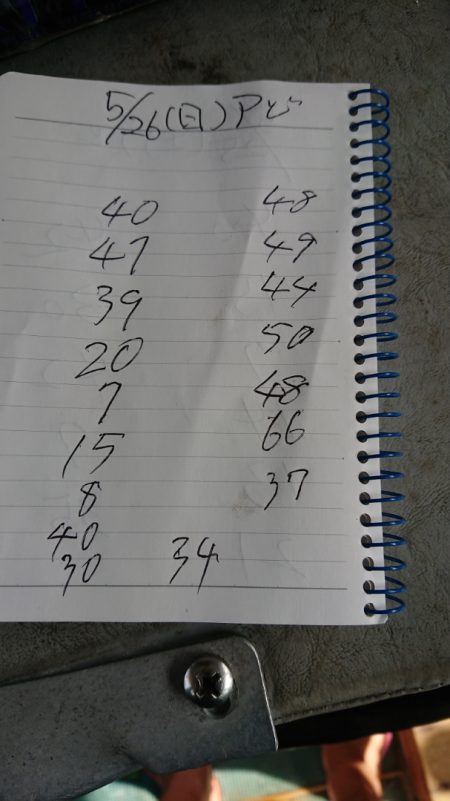 金沢八景鴨下丸 釣果