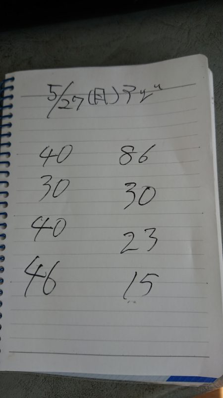 金沢八景鴨下丸 釣果