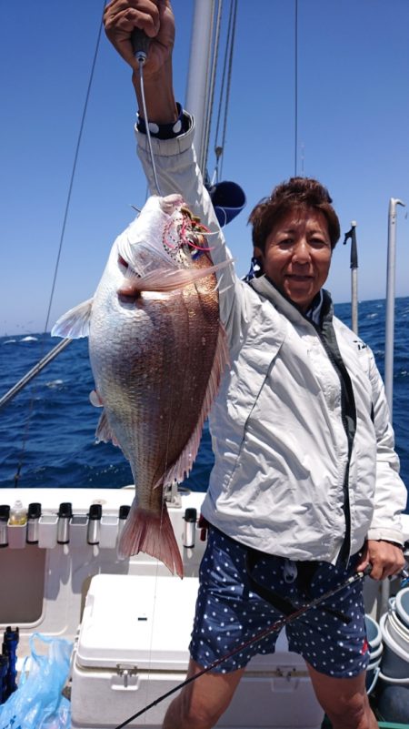 ARCADIAⅡ (アルカディアⅡ) 釣果