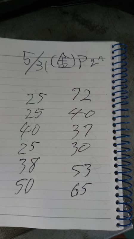 金沢八景鴨下丸 釣果