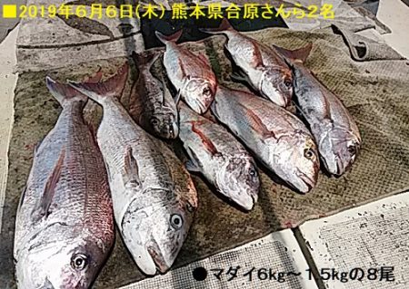 大物釣果速報！●光義丸：平戸市早福港