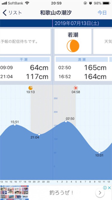 逃した魚は大きい??