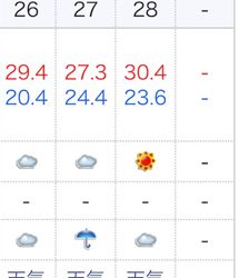 逃した魚は大きい??