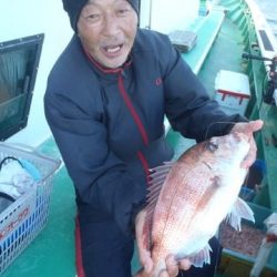 第二むつ漁丸 釣果