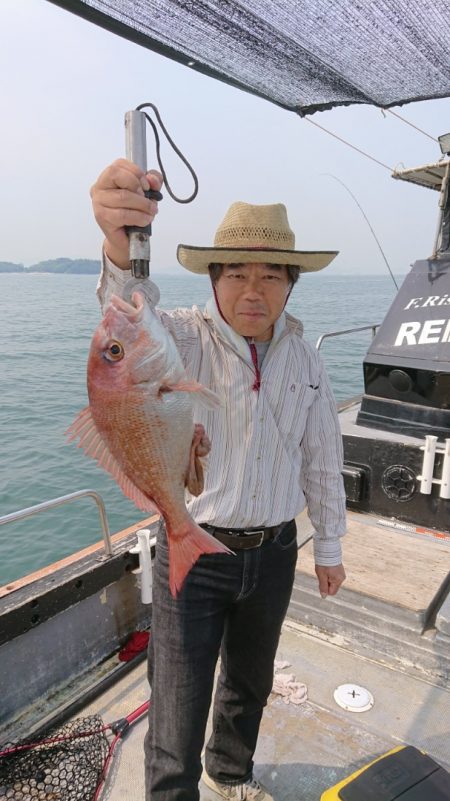 FISHING RISKY 釣果