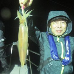 ジギング船 BLUEWATER 釣果