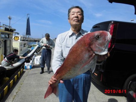 大進丸（新潟） 釣果
