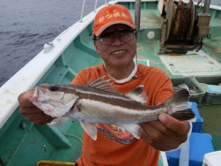 第二むつ漁丸 釣果