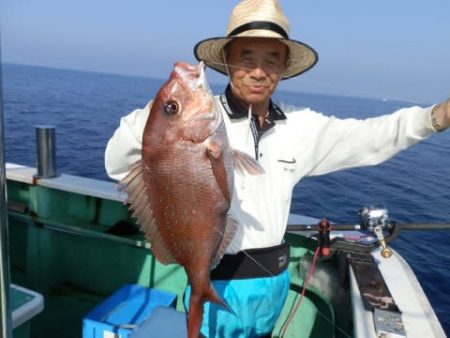 第二むつ漁丸 釣果