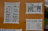 秩父フライフィールド 釣果