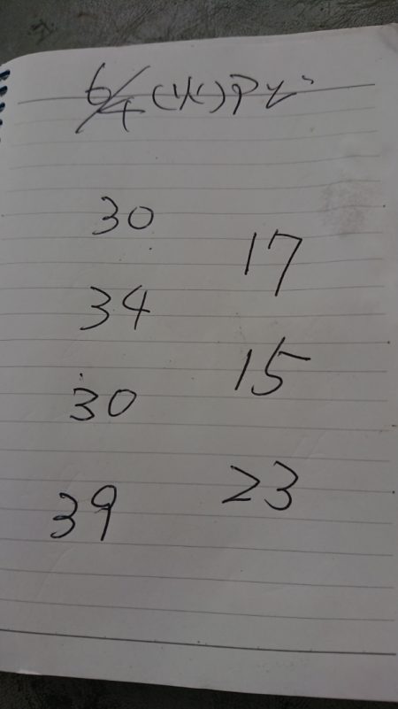 金沢八景鴨下丸 釣果