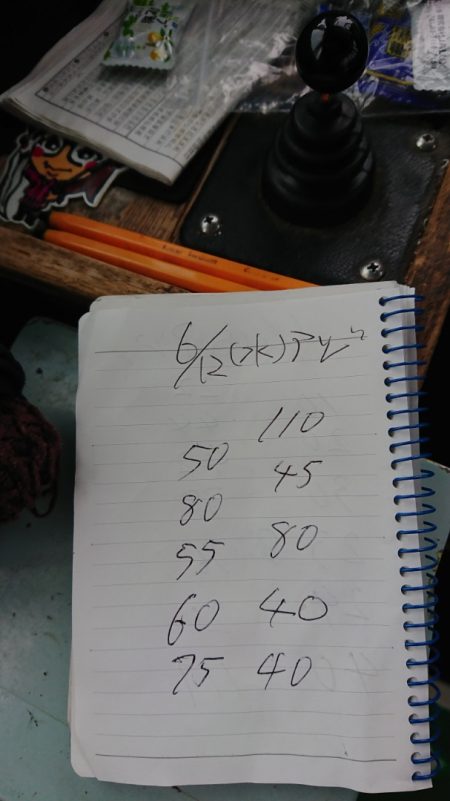 金沢八景鴨下丸 釣果