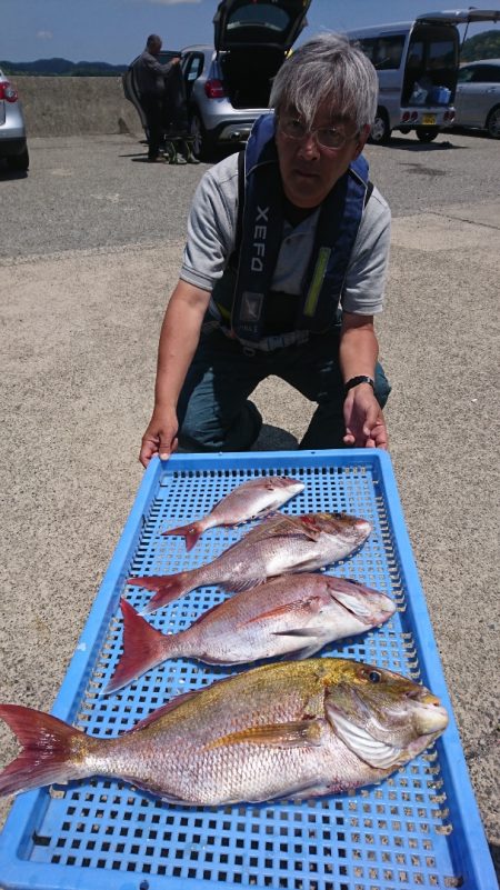 第三共栄丸 釣果