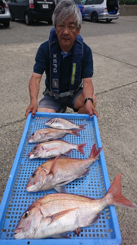 第三共栄丸 釣果