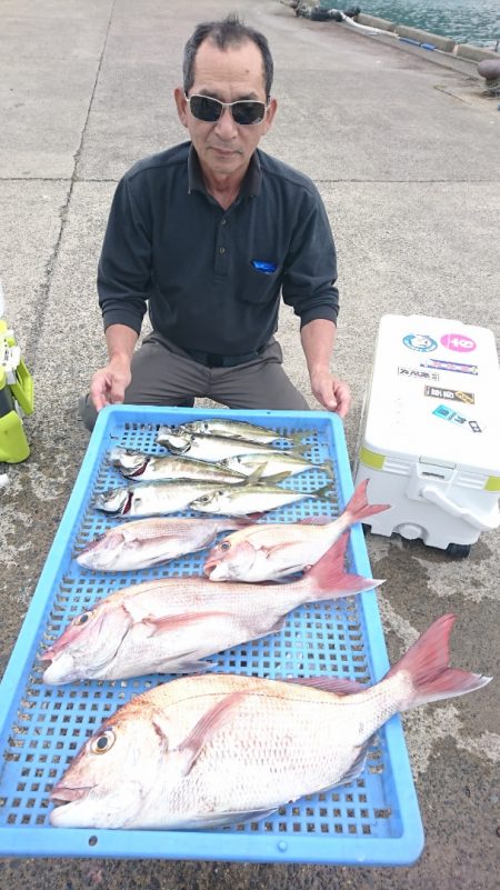 第三共栄丸 釣果