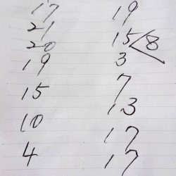 金沢八景鴨下丸 釣果