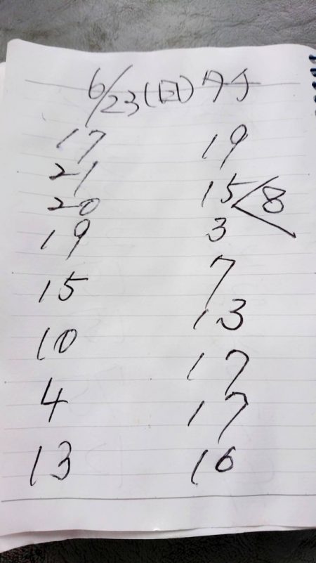 金沢八景鴨下丸 釣果