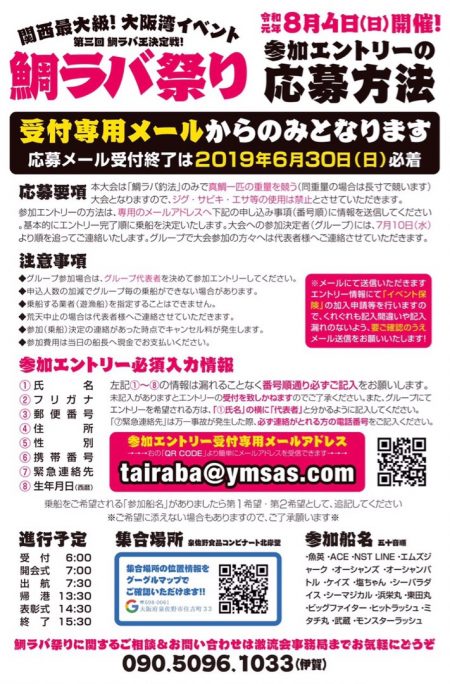 Monster Rush! 釣果