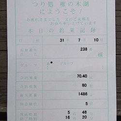 椎の木湖 へらぶな釣り