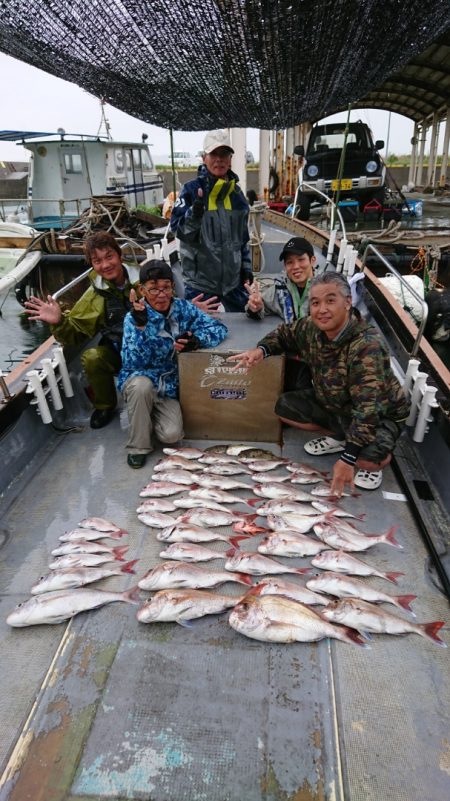 FISHING RISKY 釣果