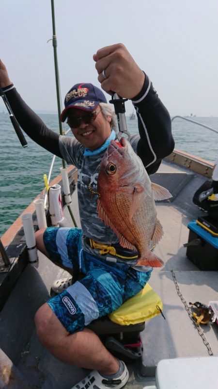 FISHING RISKY 釣果