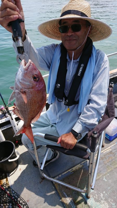 FISHING RISKY 釣果