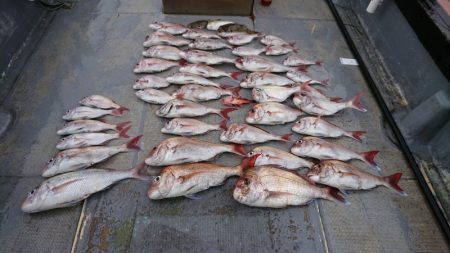 FISHING RISKY 釣果