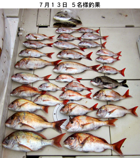 来温丸（らいおんまる） 釣果