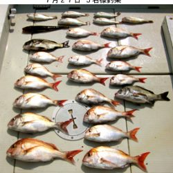 来温丸（らいおんまる） 釣果