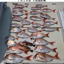 来温丸(らいおんまる) 釣果