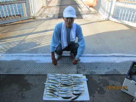 下関フィッシングパーク 釣果