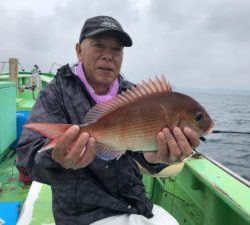 喜久丸 釣果