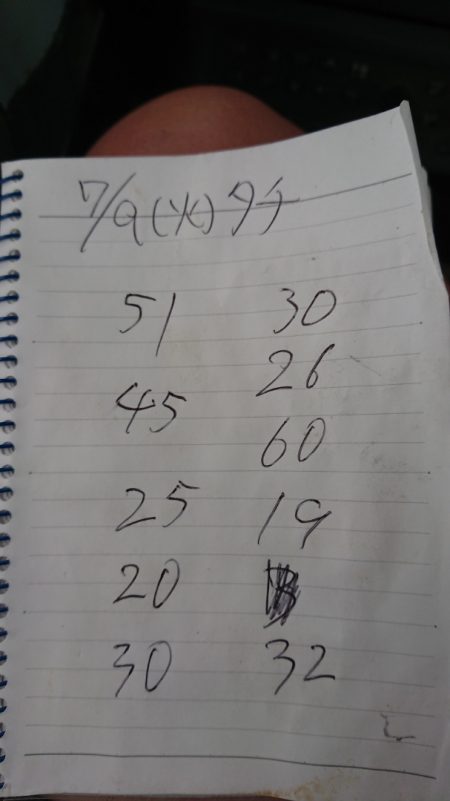 金沢八景鴨下丸 釣果