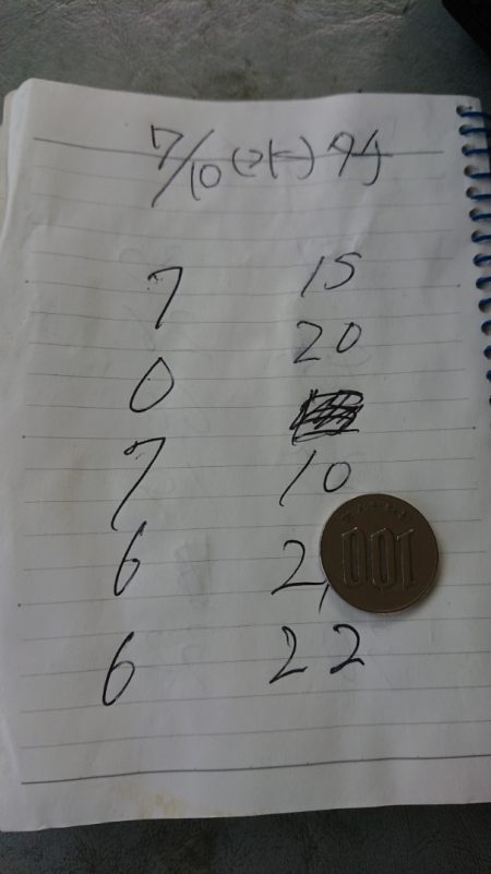 金沢八景鴨下丸 釣果