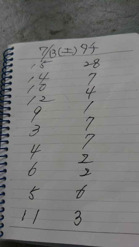 金沢八景鴨下丸 釣果