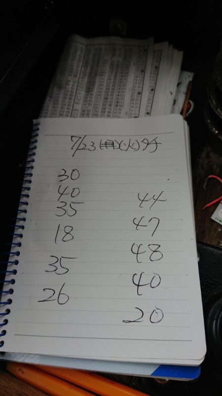 金沢八景鴨下丸 釣果