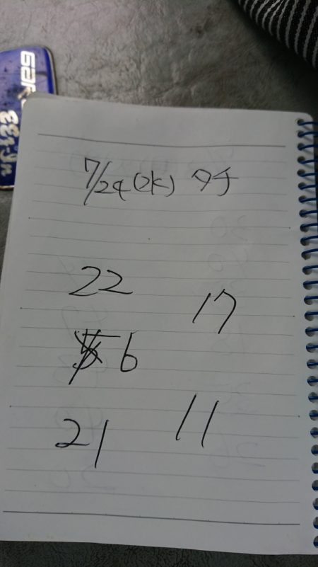 金沢八景鴨下丸 釣果