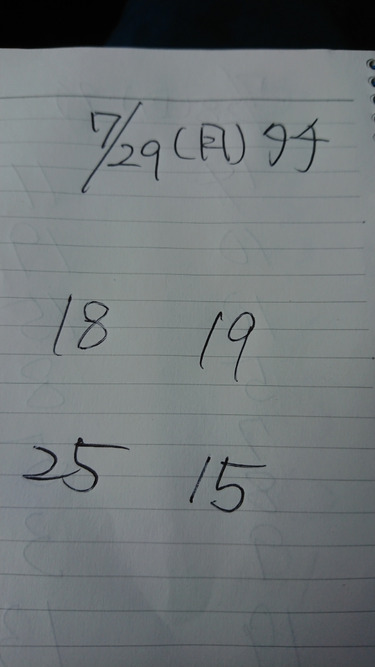 金沢八景鴨下丸 釣果