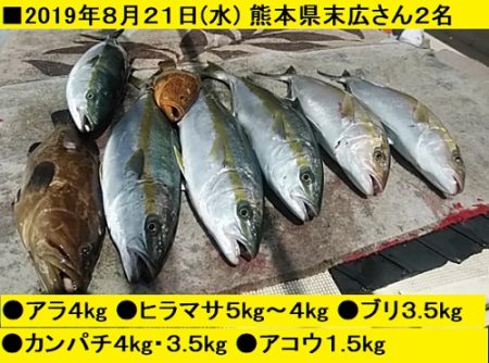 大物釣果速報！●光義丸：平戸市早福港