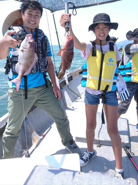 FISHING RISKY 釣果