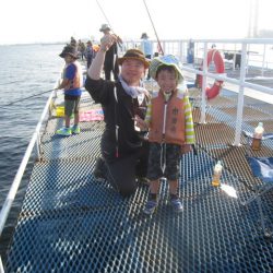 オリジナルメーカー海づり公園(市原市海づり施設) 釣果