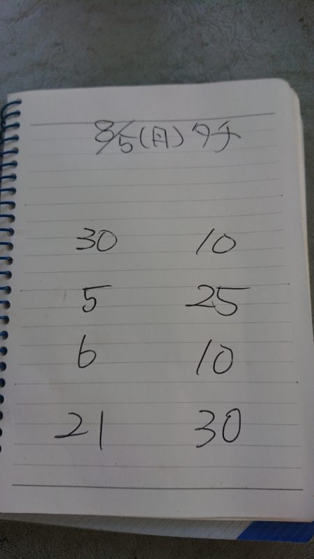 金沢八景鴨下丸 釣果