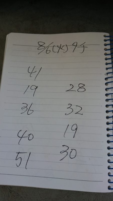 金沢八景鴨下丸 釣果