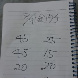 金沢八景鴨下丸 釣果