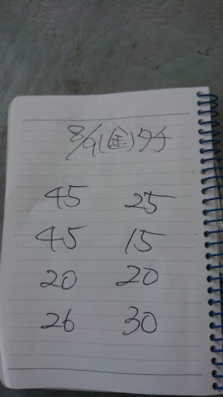 金沢八景鴨下丸 釣果