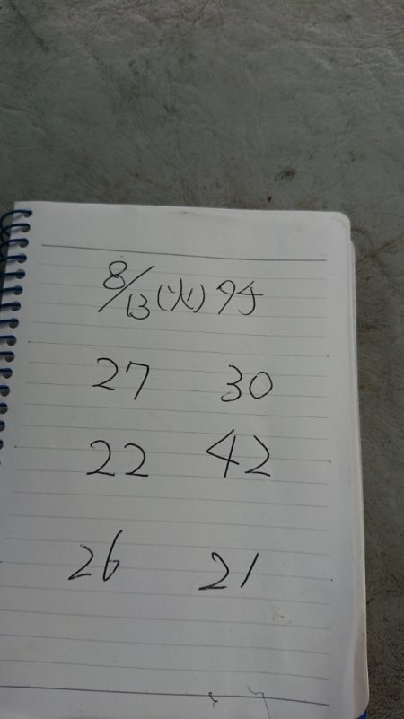 金沢八景鴨下丸 釣果