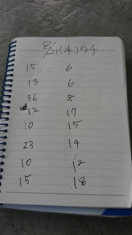 金沢八景鴨下丸 釣果