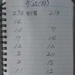 金沢八景鴨下丸 釣果