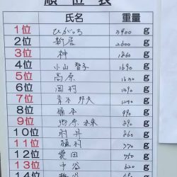 海季丸(みきまる) 釣果