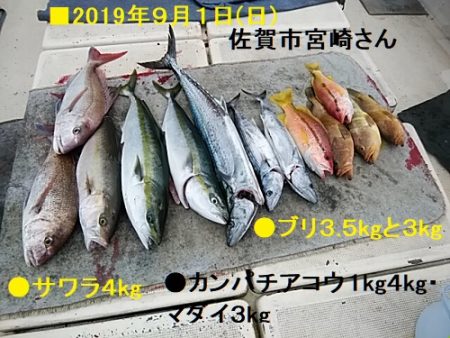 大物釣果速報！●光義丸：平戸市早福港